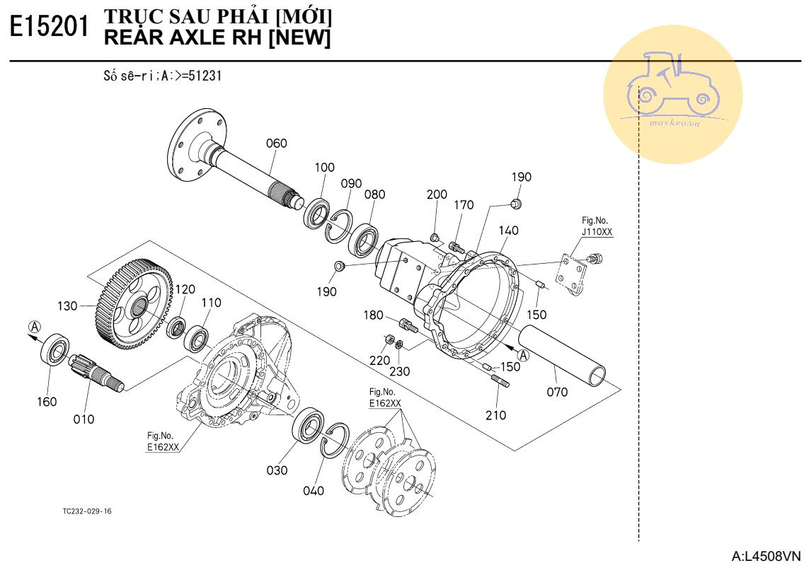 Trục sau phải mới